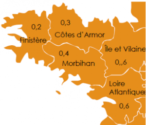 NgsBretagne